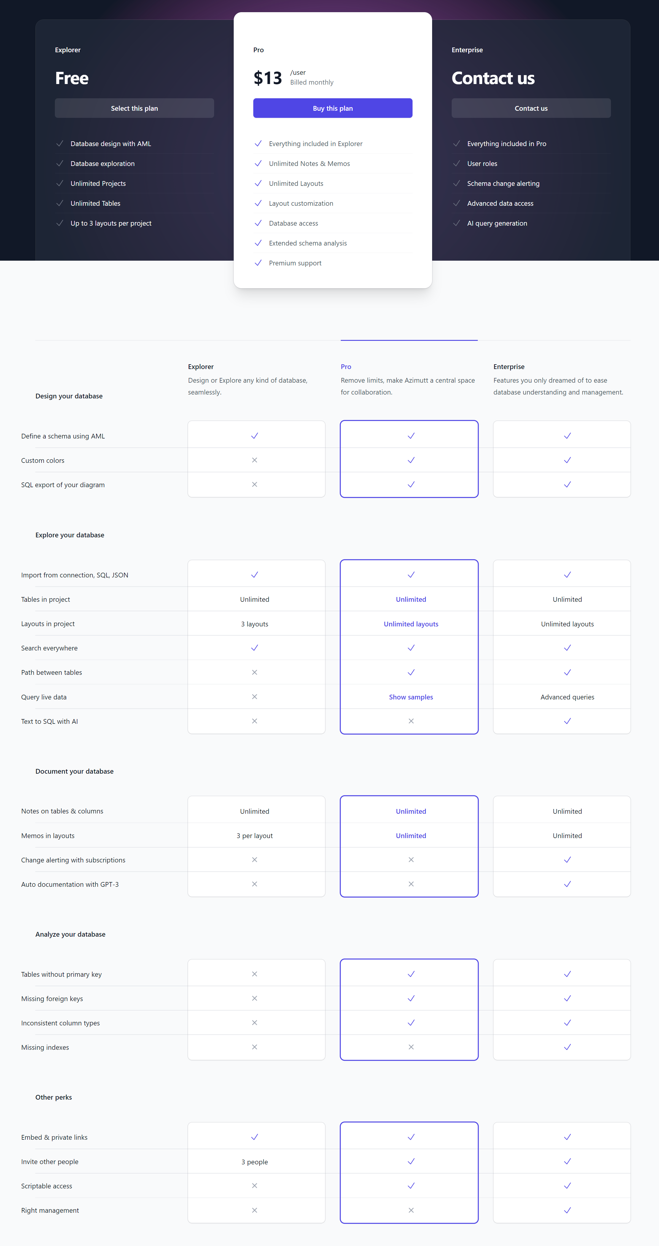 azimutt-pricing.png